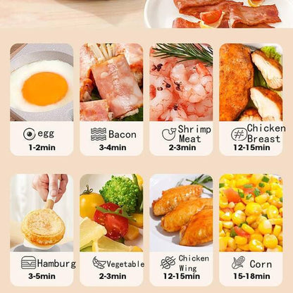 EggMate™ Multi-Section Non-Stick Pan: Ideal for Eggs, Bacon, and Burgers