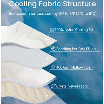 FrostChill™ Washable Pet Cooling Mat – Self-Cooling Comfort Pad for Dogs & Cats