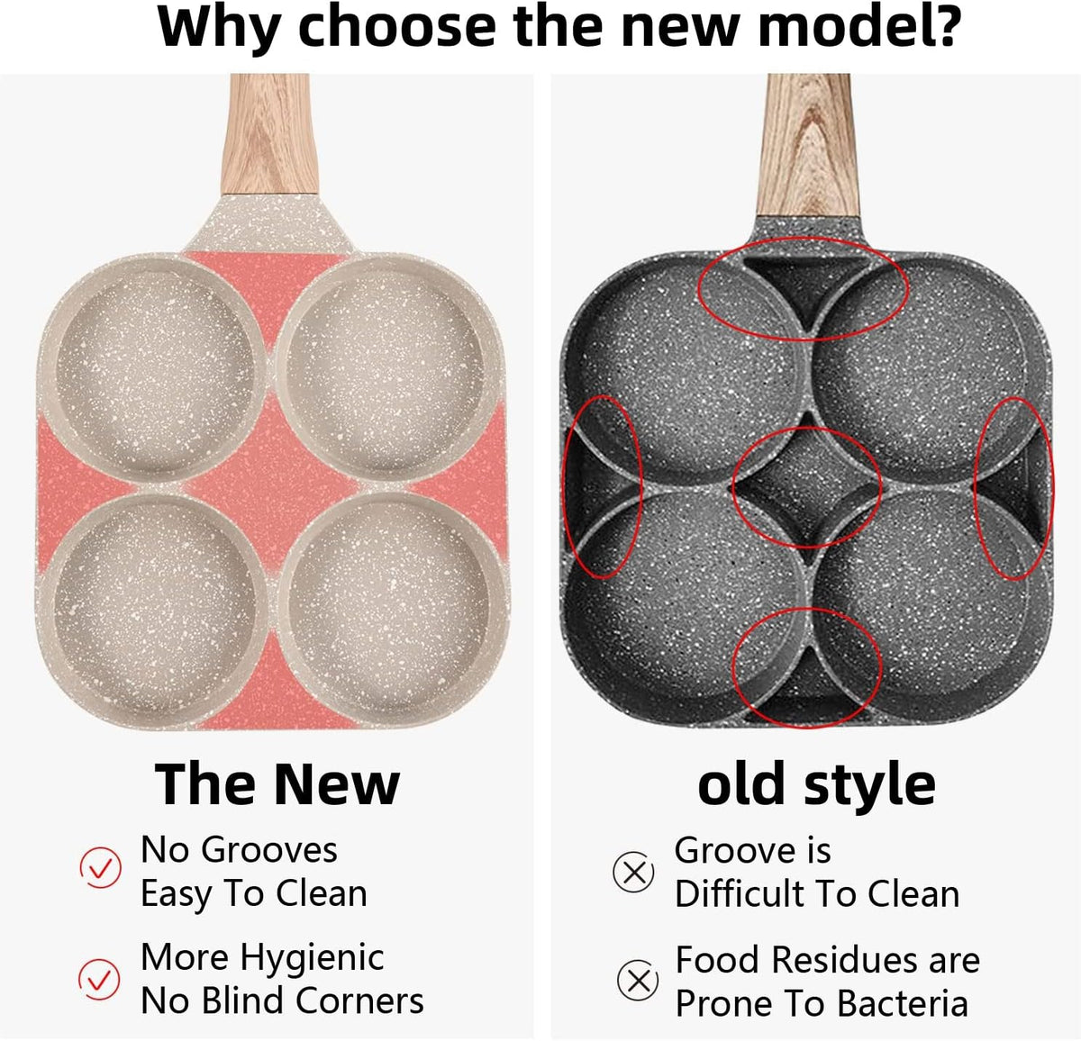 EggMate™ Multi-Section Non-Stick Pan: Ideal for Eggs, Bacon, and Burgers